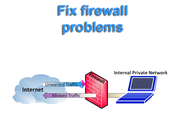 fix firewall problems